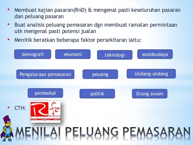 Bab 3 pemasaran STPM Penggal 1