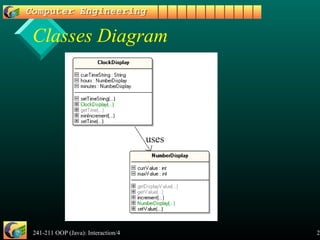 241-211 OOP (Java): Interaction/4 20
Classes Diagram
uses
 