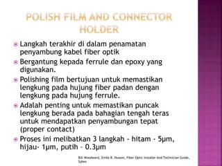 Langkah terakhir di dalam penamatan penyambung kabel fiber optik 
Bergantung kepada ferrule dan epoxy yang digunakan. 
Polishing film bertujuan untuk memastikan lengkung pada hujung fiber padan dengan lengkung pada hujung ferrule. 
Adalah penting untuk memastikan puncak lengkung berada pada bahagian tengah teras untuk mendapatkan penyambungan tepat (proper contact) 
Proses ini melibatkan 3 langkah - hitam - 5μm, hijau- 1μm, putih – 0.3μm 
Bill Woodward, Emile B. Husson, Fiber Optic Installer And Technician Guide, Sybex  