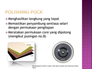 Menghasilkan lengkung yang tepat 
Memastikan penyambung sentiasa selari dengan permukaan pengilapan 
Meratakan permukaan core yang dipotong (mengikut pusingan no.8) 
Bill Woodward, Emile B. Husson, Fiber Optic Installer And Technician Guide, Sybex  