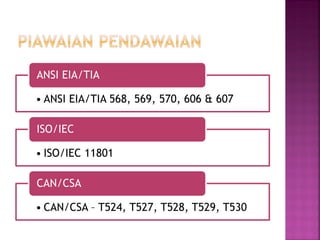 •ANSI EIA/TIA 568, 569, 570, 606 & 607 
ANSI EIA/TIA 
•ISO/IEC 11801 
ISO/IEC 
•CAN/CSA – T524, T527, T528, T529, T530 
CAN/CSA  