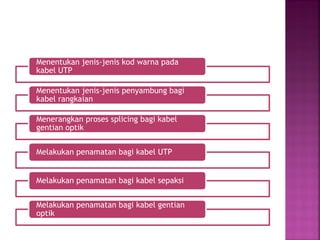 Menentukan jenis-jenis kod warna pada kabel UTP 
Menentukan jenis-jenis penyambung bagi kabel rangkaian 
Menerangkan proses splicing bagi kabel gentian optik 
Melakukan penamatan bagi kabel UTP 
Melakukan penamatan bagi kabel sepaksi 
Melakukan penamatan bagi kabel gentian optik  