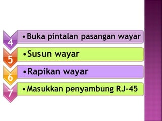 4 
•Buka pintalan pasangan wayar 
5 
•Susun wayar 
6 
•Rapikan wayar 
7 
•Masukkan penyambung RJ-45  