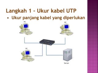 Langkah 1 – Ukur kabel UTP 
•Ukur panjang kabel yang diperlukan  