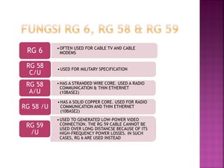 •OFTEN USED FOR CABLE TV AND CABLE MODEMS 
RG 6 
•USED FOR MILITARY SPECIFICATION 
RG 58 C/U 
•HAS A STRANDED WIRE CORE. USED A RADIO COMMUNICATION & THIN ETHERNET (10BASE2) 
RG 58 A/U 
•HAS A SOLID COPPER CORE. USED FOR RADIO COMMUNICATION AND THIN ETHERNET (10BASE2) 
RG 58 /U 
•USED TO GENERATED LOW-POWER VIDEO CONNECTION. THE RG 59 CABLE CANNOT BE USED OVER LONG DISTANCSE BECAUSE OF ITS HIGH-FREQUENCY POWER LOSSES. IN SUCH CASES, RG 6 ARE USED INSTEAD 
RG 59 /U  