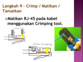 Matikan RJ-45 pada kabel menggunakan Crimping tool. 
Langkah 9 – Crimp / Matikan / Tamatkan  