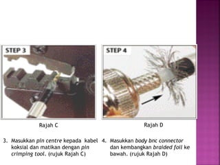 3. Masukkan pin centre kepada kabel koksial dan matikan dengan pin crimping tool. (rujuk Rajah C) 
4. Masukkan body bnc connector dan kembangkan braided foil ke bawah. (rujuk Rajah D) 
Rajah C 
Rajah D  