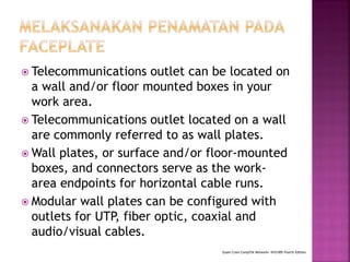 Telecommunications outlet can be located on a wall and/or floor mounted boxes in your work area. 
Telecommunications outlet located on a wall are commonly referred to as wall plates. 
Wall plates, or surface and/or floor-mounted boxes, and connectors serve as the work- area endpoints for horizontal cable runs. 
Modular wall plates can be configured with outlets for UTP, fiber optic, coaxial and audio/visual cables. 
Exam Cram CompTIA Network+ N10-005 Fourth Edition  