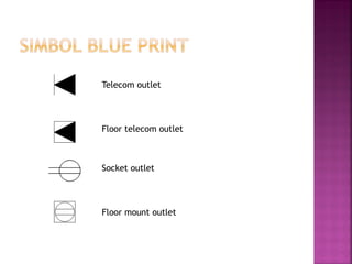 Telecom outlet 
Floor mount outlet 
Socket outlet 
Floor telecom outlet  