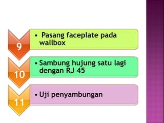 9 
• Pasang faceplate pada wallbox 
10 
•Sambung hujung satu lagi dengan RJ 45 
11 
•Uji penyambungan  