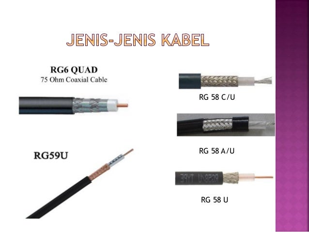 Bab 3 Penamatan kabel Rangkaian 