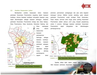 39
3.5

Analisis Kesesuaian Lahan

Berdasarkan

analisis

kesesuaian

lahan,

kawasan

perkotaan Kecamatan Pracimantoro tergolong dalam kawasan
budidaya, dimana kawasan budidaya merupakan kawasan yang
dapat

dikembangkan

sebagai

kawasan

terbangun.

Kawasan

perkotaan Kecamatan Pracimantoro terbagi atas Desa Sedayu,

Desa Pracimantoro, Desa Sambiroto, Kelurahan Gedong, dan
Desa
yang

watangrejo
secara

keseluruhan

pertanian, permukiman, perdagangan dan jasa serta kegiatan
terbangun
perkotaan

lainnya.

Melihat

Pracimantoro

kondisi

sudah

eksisting

terdapat

pada

Pasar

wilayah

Kecamatan,

Pasar Hewan, terminal serta fungsi peran penting Kecamatan

Pracimantoro adalah adanya JJLS yang menjadi penghubung
antara 3 provinsi. Sehingga kawasan perkotaan Kecamatan
Pracimantoro

dapat

pembangunannya.

ditingkatkan

dan

dikembangkan

kawasan

perkotaannya
berfungsi
kawasan
Dimana

sebagai

budidaya.
kawasan

perkotaan sebagian
besar

dapat

digunakan

sebagai

ruang

aktivitas

pembangunan
seperti

lahan

Sumber: Analisis Kelompok 1A Studio Perencanaan, 2013

GAMBAR 3.10

Sumber: Analisis Kelompok 1A Studio Perencanaan, 2013

GAMBAR 3.9

Peta Kesesusian Lahan Perkotaan Pracimantoro

Peta Brown-Green Field Perkotaan Pracimantoro

Apabila dilihat lebih dalam melalui peta brown-green

field, kawasan perkotaan Kecamatan Pracimantoro yang secara

 