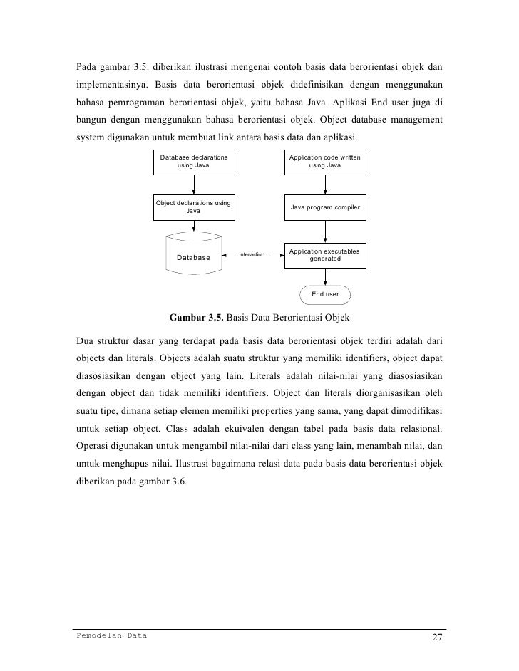 Bab 3. Pemodelan Data