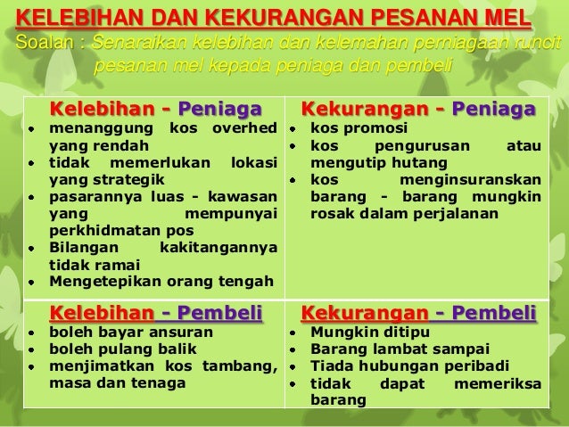 Bab 3 perniagaan dalam negeri Bab 3 perniagaan dalam negeri