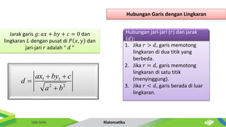 Jarak garis 𝑔: 𝑎𝑥 + 𝑏𝑦 + 𝑐 = 0 dan
lingkaran 𝐿 dengan pusat di 𝑃 𝑥, 𝑦 dan
jari-jari 𝑟 adalah “ 𝑑 ”
1 1
2 2
ax by c
d
a b
 


1. Jika 𝑟 > 𝑑, garis memotong
lingkaran di dua titik yang
berbeda.
2. Jika 𝑟 = 𝑑, garis memotong
lingkaran di satu titik
(menyinggung).
3. Jika 𝑟 < 𝑑, garis berada di luar
lingkaran.
Hubungan jari-jari (𝑟) dan jarak
(𝑑):
Hubungan Garis dengan Lingkaran
 