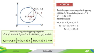 Persamaan garis singgung lingkaran
𝑥2 + 𝑦2 + 𝐴𝑥 + 𝐵𝑦 + 𝐶 = 0 di titik (𝑥1, 𝑦1) adalah:
𝒙𝟏𝒙 + 𝒚𝟏𝒚 +
𝟏
𝟐
𝑨 𝒙𝟏 + 𝒙 +
𝟏
𝟐
𝑩 𝒚𝟏 + 𝒚 + 𝑪 = 𝟎
𝑟 𝑦 − 𝑏
𝑥 − 𝑎
𝑃(𝑎, 𝑏)
A(𝑥1, 𝑦1)
A’
𝑎
𝑏
X
Y
O
Tentukan persamaan garis singgung
di titik (3, 9) pada lingkaran 𝑥2 +
𝑦2
− 10𝑦 = 0.
Penyelesaian:
1 1 1
5( ) 0
3 9 5( 9) 0
3 4 45 0
xx yy y y
x y y
x y
   
   
  
 