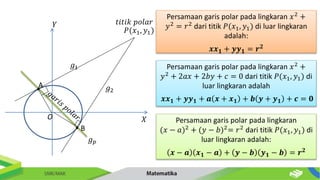 Persamaan garis polar pada lingkaran 𝑥2
+
𝑦2
= 𝑟2
dari titik 𝑃(𝑥1, 𝑦1) di luar lingkaran
adalah:
𝒙𝒙𝟏 + 𝒚𝒚𝟏 = 𝒓𝟐
O
A
𝑋
𝑌
𝑔𝑝
B
𝑔1
𝑔2
𝑃(𝑥1, 𝑦1)
𝑡𝑖𝑡𝑖𝑘 𝑝𝑜𝑙𝑎𝑟
Persamaan garis polar pada lingkaran 𝑥2 +
𝑦2
+ 2𝑎𝑥 + 2𝑏𝑦 + 𝑐 = 0 dari titik 𝑃(𝑥1, 𝑦1) di
luar lingkaran adalah
𝒙𝒙𝟏 + 𝒚𝒚𝟏 + 𝒂 𝒙 + 𝒙𝟏 + 𝒃 𝒚 + 𝒚𝟏 + 𝒄 = 𝟎
Persamaan garis polar pada lingkaran
(𝑥 − 𝑎)2
+ (𝑦 − 𝑏)2
= 𝑟2
dari titik 𝑃(𝑥1, 𝑦1) di
luar lingkaran adalah:
𝒙 − 𝒂 𝒙𝟏 − 𝒂 + 𝒚 − 𝒃 𝒚𝟏 − 𝒃 = 𝒓𝟐
 