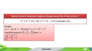 Bentuk Umum Persamaan Lingkaran dengan pusat A(a, b) dan jari-jari r
𝑥2 + 𝑦2 + 𝐴𝑥 + 𝐵𝑦 + 𝐶 = 0 ; 𝐴, 𝐵, 𝐶 bilangan real
dengan:
𝐴 = −2𝑎, 𝐵 = −2𝑏, dan 𝐶 = 𝑎2 + 𝑏2 − 𝑟2
memiliki pusat di 𝑃 −
𝐴
2
, −
𝐵
2
dan 𝑟 =
𝐴2
4
+
𝐵2
4
− 𝐶
 