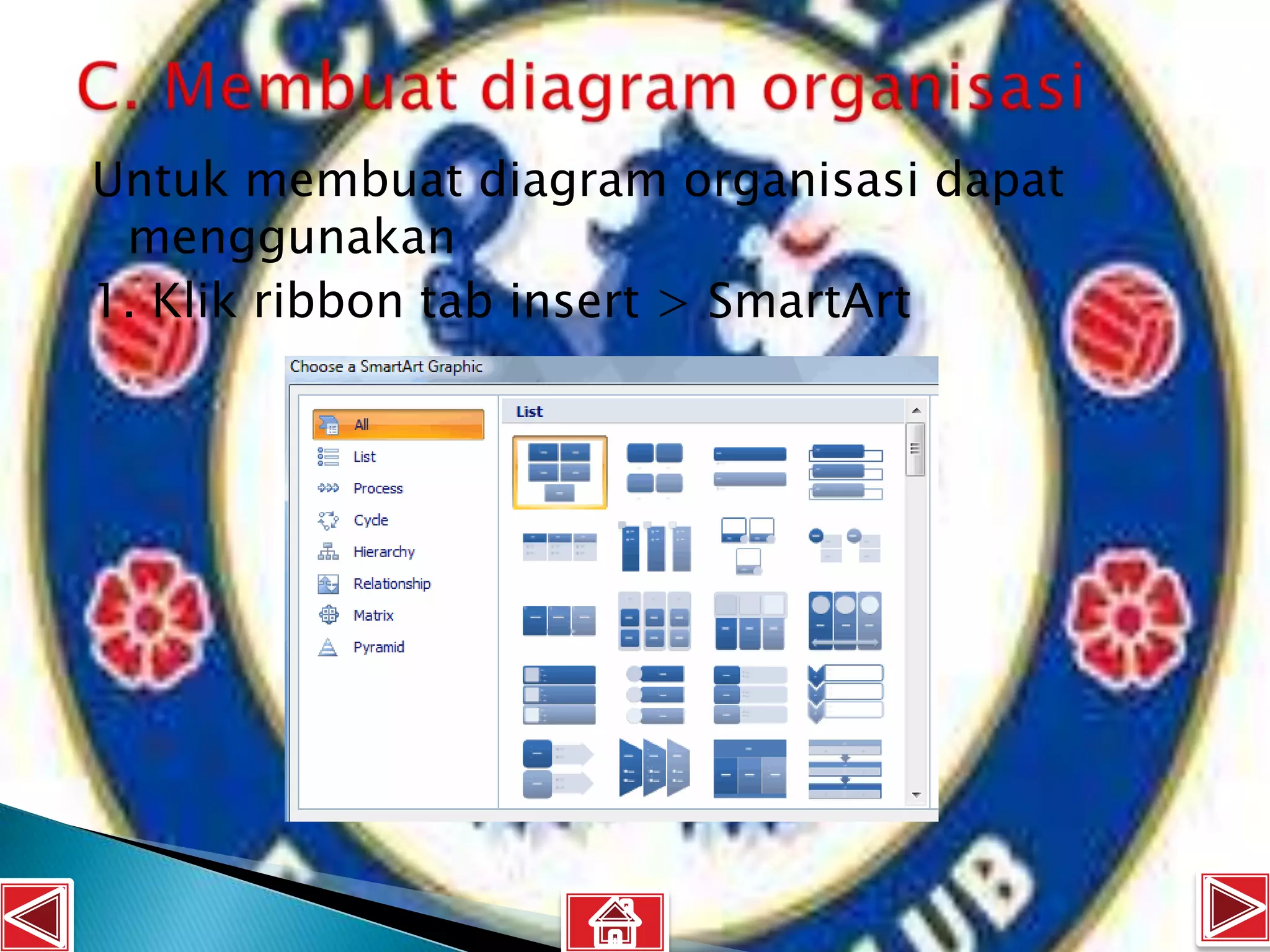 Untuk membuat diagram organisasi dapat
 menggunakan
1. Klik ribbon tab insert > SmartArt
 