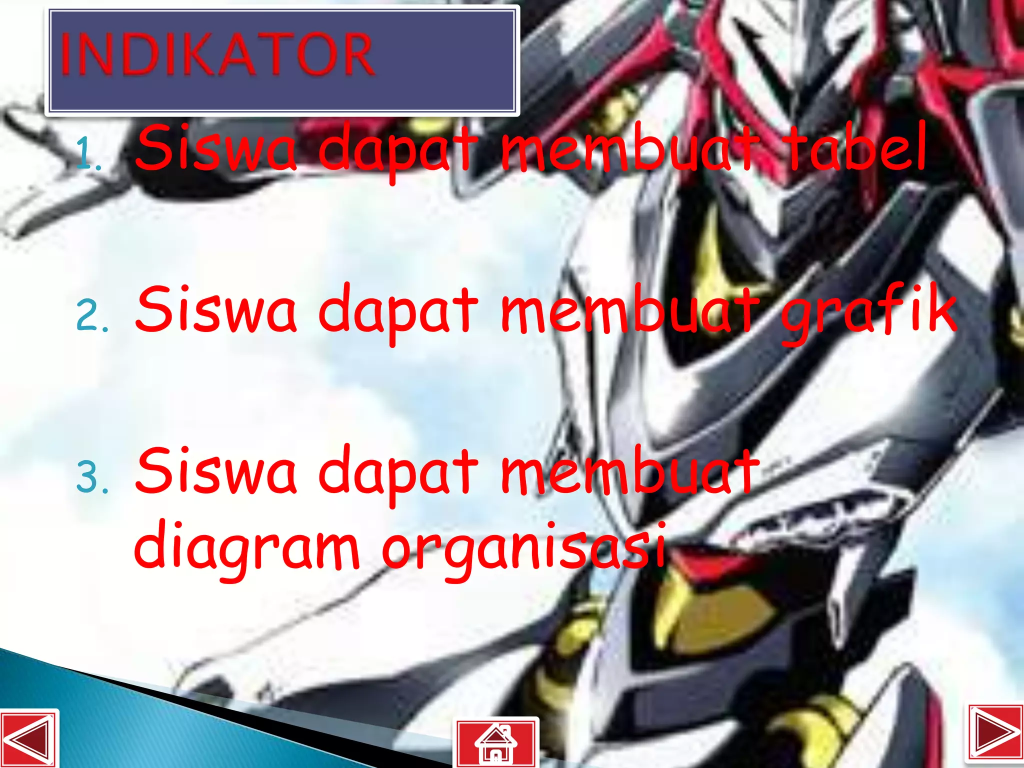 1.   Siswa dapat membuat tabel

2.   Siswa dapat membuat grafik

3.   Siswa dapat membuat
     diagram organisasi
 