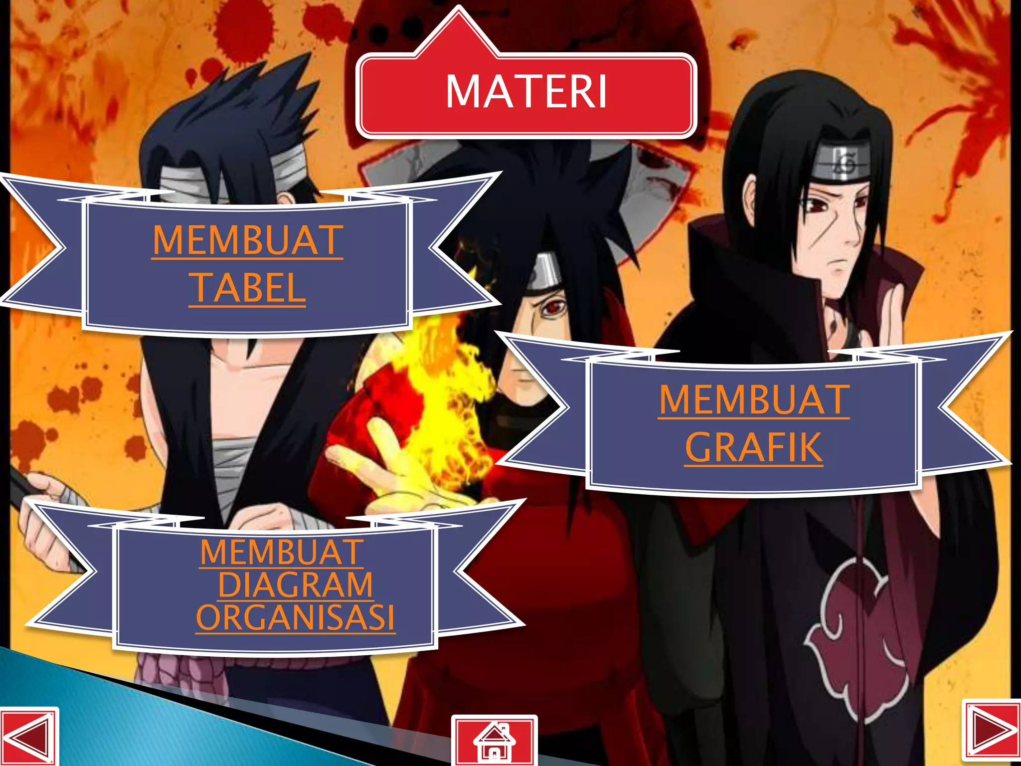 MATERI


MEMBUAT
 TABEL

                       MEMBUAT
                        GRAFIK

 MEMBUAT
  DIAGRAM
 ORGANISASI
 