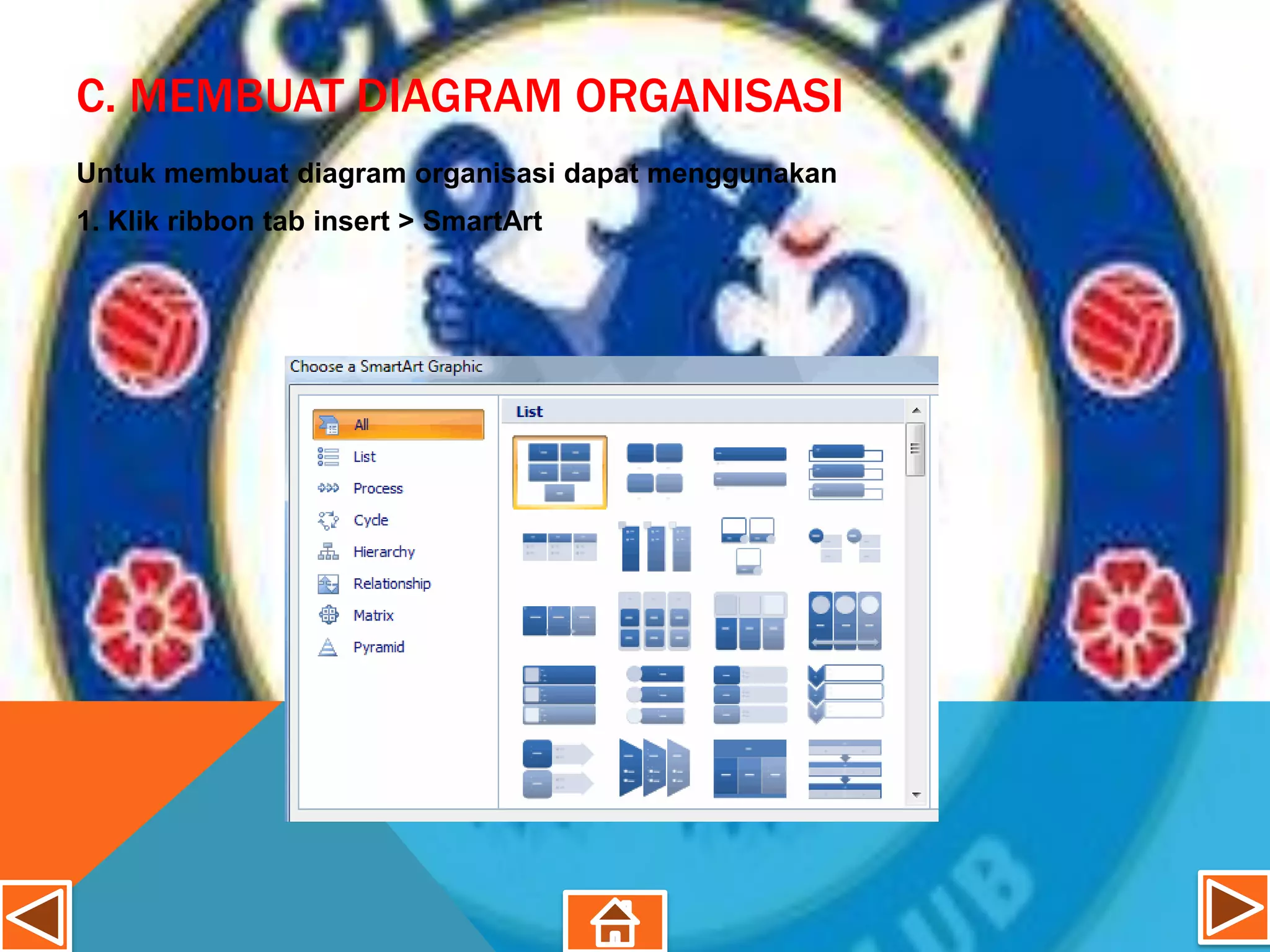 C. MEMBUAT DIAGRAM ORGANISASI
Untuk membuat diagram organisasi dapat menggunakan
1. Klik ribbon tab insert > SmartArt
 