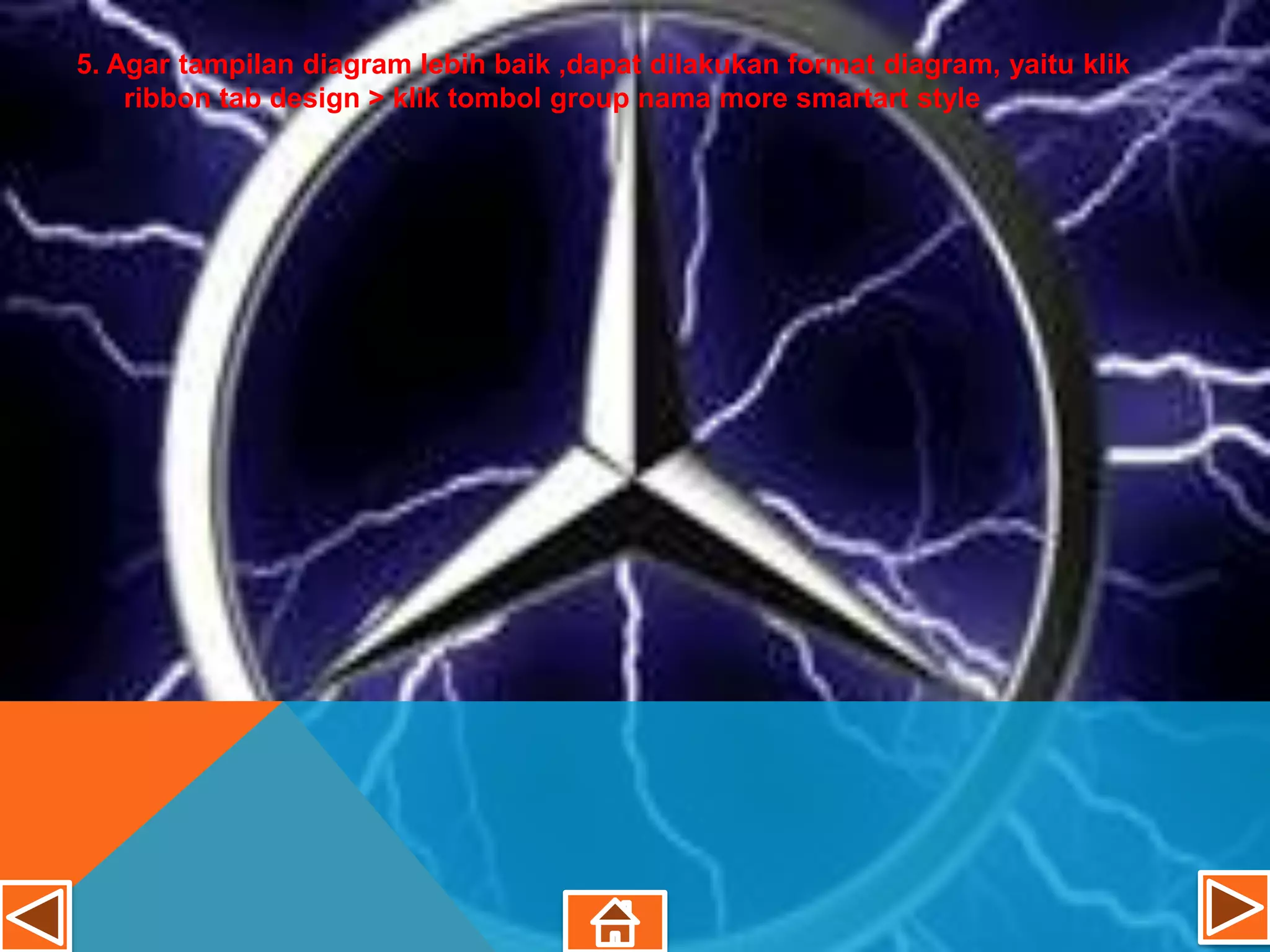 5. Agar tampilan diagram lebih baik ,dapat dilakukan format diagram, yaitu klik
    ribbon tab design > klik tombol group nama more smartart style
 