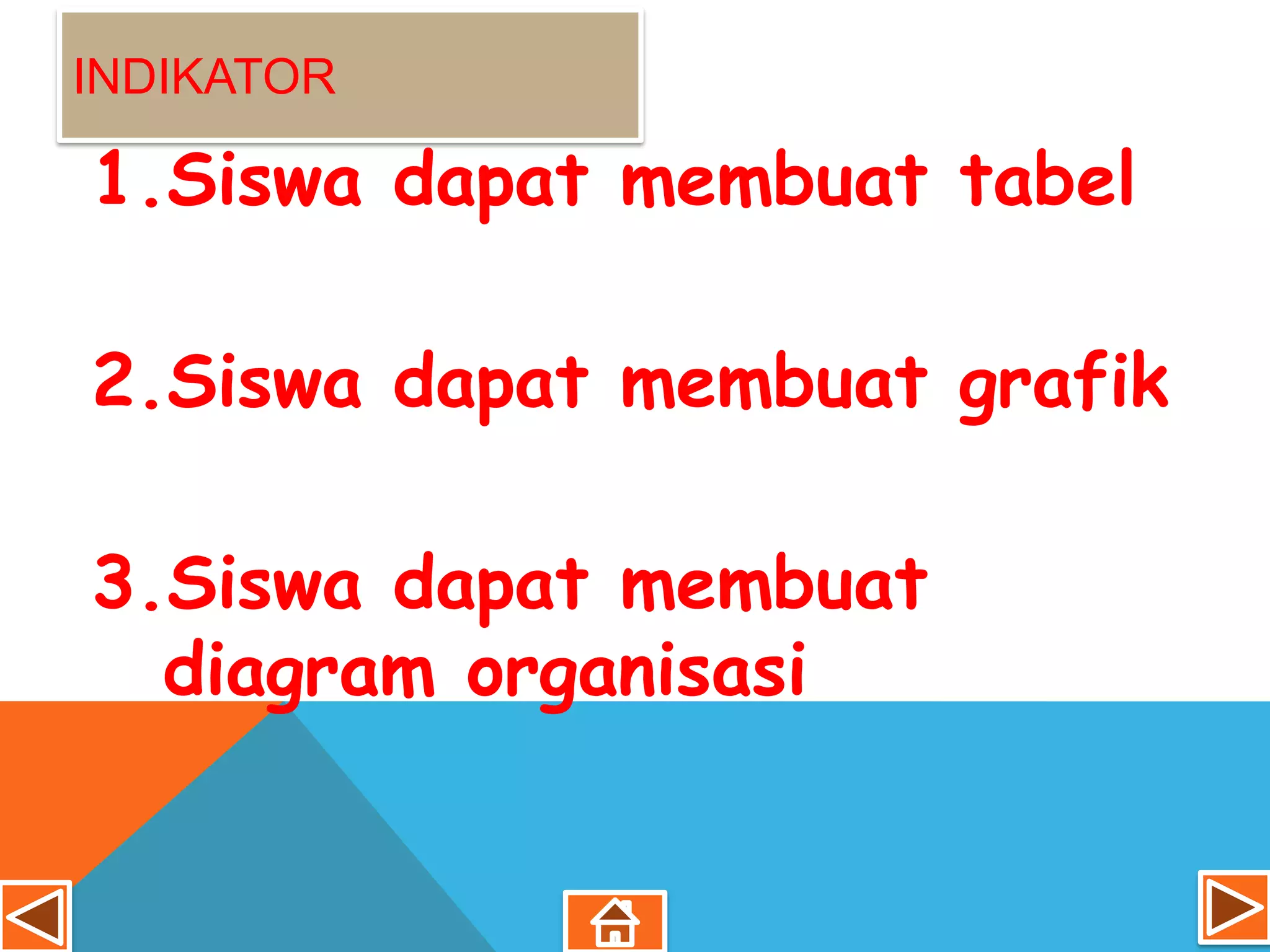 INDIKATOR

1.Siswa dapat membuat tabel

2.Siswa dapat membuat grafik

3.Siswa dapat membuat
  diagram organisasi
 