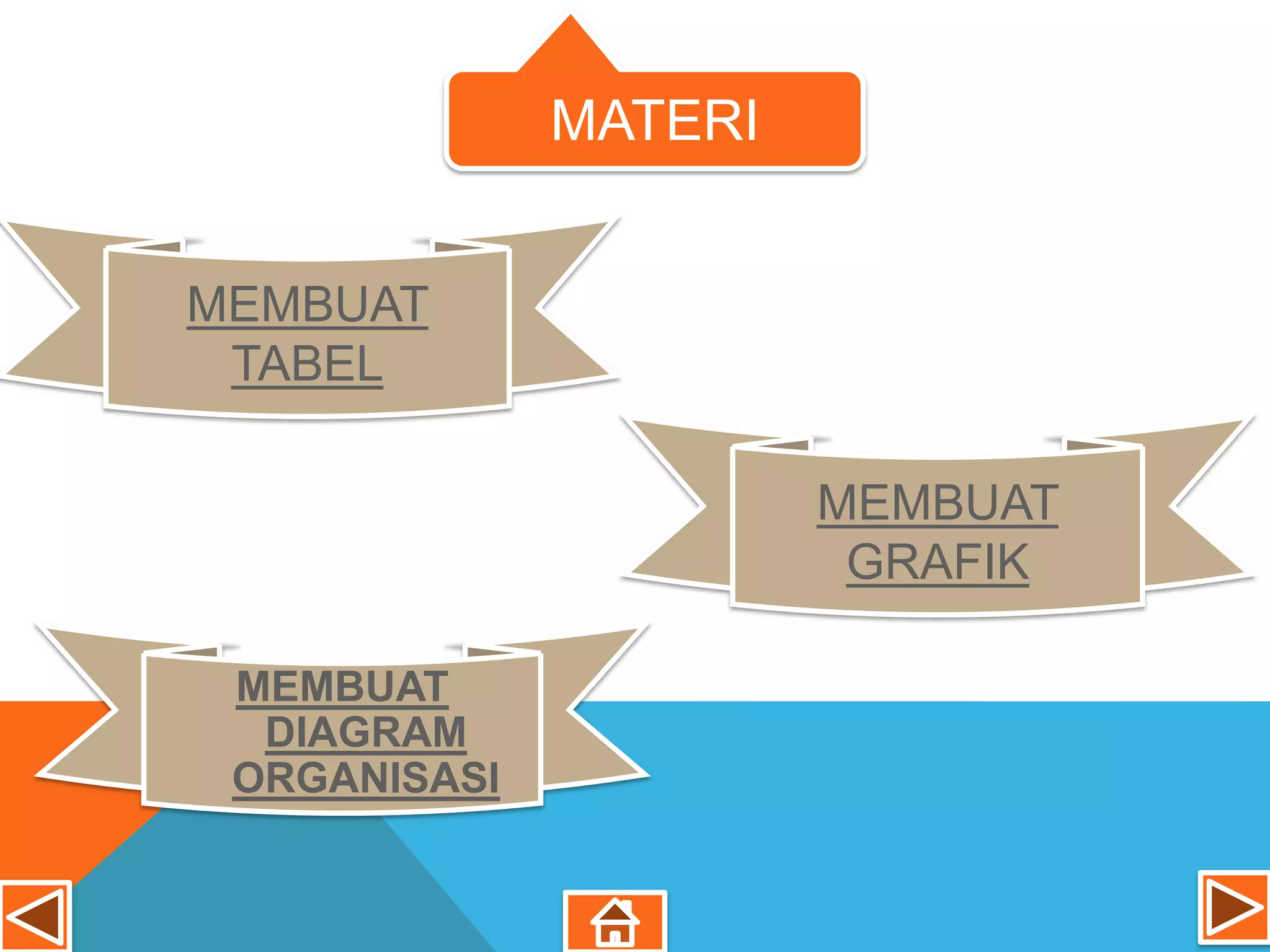 MATERI


MEMBUAT
 TABEL

                       MEMBUAT
                        GRAFIK

 MEMBUAT
  DIAGRAM
 ORGANISASI
 