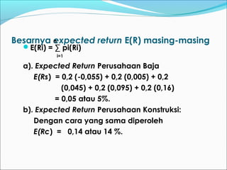 Besarnya expected return E(R) masing-masingn
E(Ri) = ∑ pi(Ri)
i=1
a). Expected Return Perusahaan Baja
E(Rs) = 0,2 (-0,055) + 0,2 (0,005) + 0,2
(0,045) + 0,2 (0,095) + 0,2 (0,16)
= 0,05 atau 5%.
b). Expected Return Perusahaan Konstruksi:
Dengan cara yang sama diperoleh
E(Rc) = 0,14 atau 14 %.
 