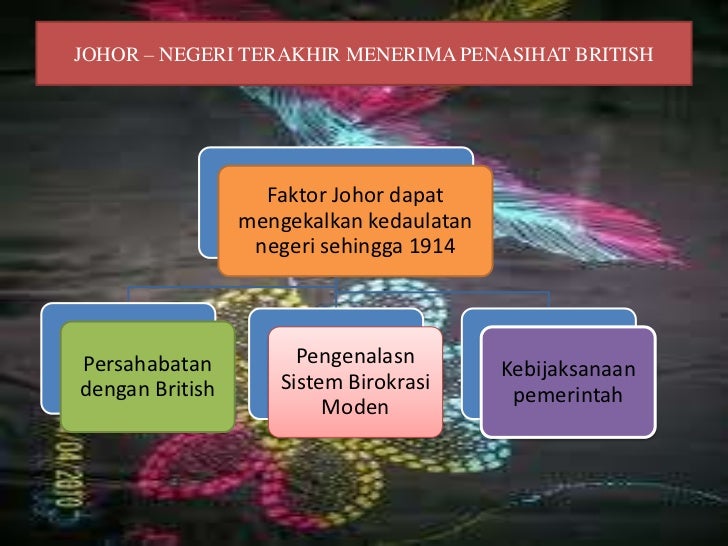 Bab 3 Sejarah Ting 2