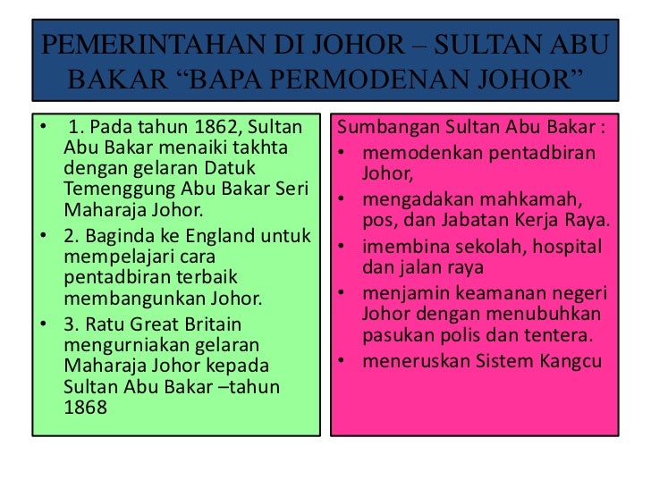 Bab 3 sejarah ting 2