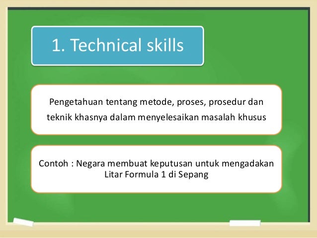 Bab 3 sifat pemimpin