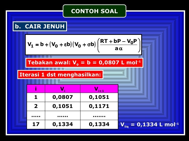 Bab 3 Sifat Volumetris