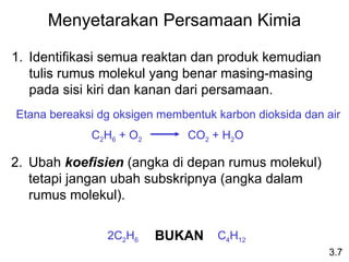 Menyetarakan Persamaan Kimia
1. Identifikasi semua reaktan dan produk kemudian
tulis rumus molekul yang benar masing-masing
pada sisi kiri dan kanan dari persamaan.
Etana bereaksi dg oksigen membentuk karbon dioksida dan air
C2H6 + O2 CO2 + H2O
2. Ubah koefisien (angka di depan rumus molekul)
tetapi jangan ubah subskripnya (angka dalam
rumus molekul).
3.7
2C2H6 BUKAN C4H12
 