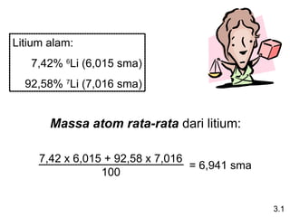 Litium alam:
7,42% 6
Li (6,015 sma)
92,58% 7
Li (7,016 sma)
7,42 x 6,015 + 92,58 x 7,016
100
= 6,941 sma
3.1
Massa atom rata-rata dari litium:
 