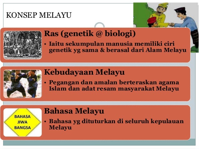tamadun melayu sebagai asas pembinaan tamadun malaysia Ciri- ciri tamadun melayu dalam tamadun islamkumpulan 714sejarah dan asas sistem pemerintahan malaysiaialah sebuah negara bangsa berbentuk persekutuanyang. tamadun melayu sebagai asas pembinaan tamadun malaysia Ciri- ciri tamadun melayu dalam tamadun islamkumpulan 714sejarah dan asas sistem pemerintahan malaysiaialah sebuah negara bangsa berbentuk persekutuanyang.