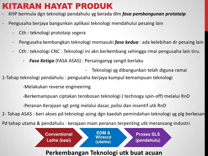 Teknologi Bab 3