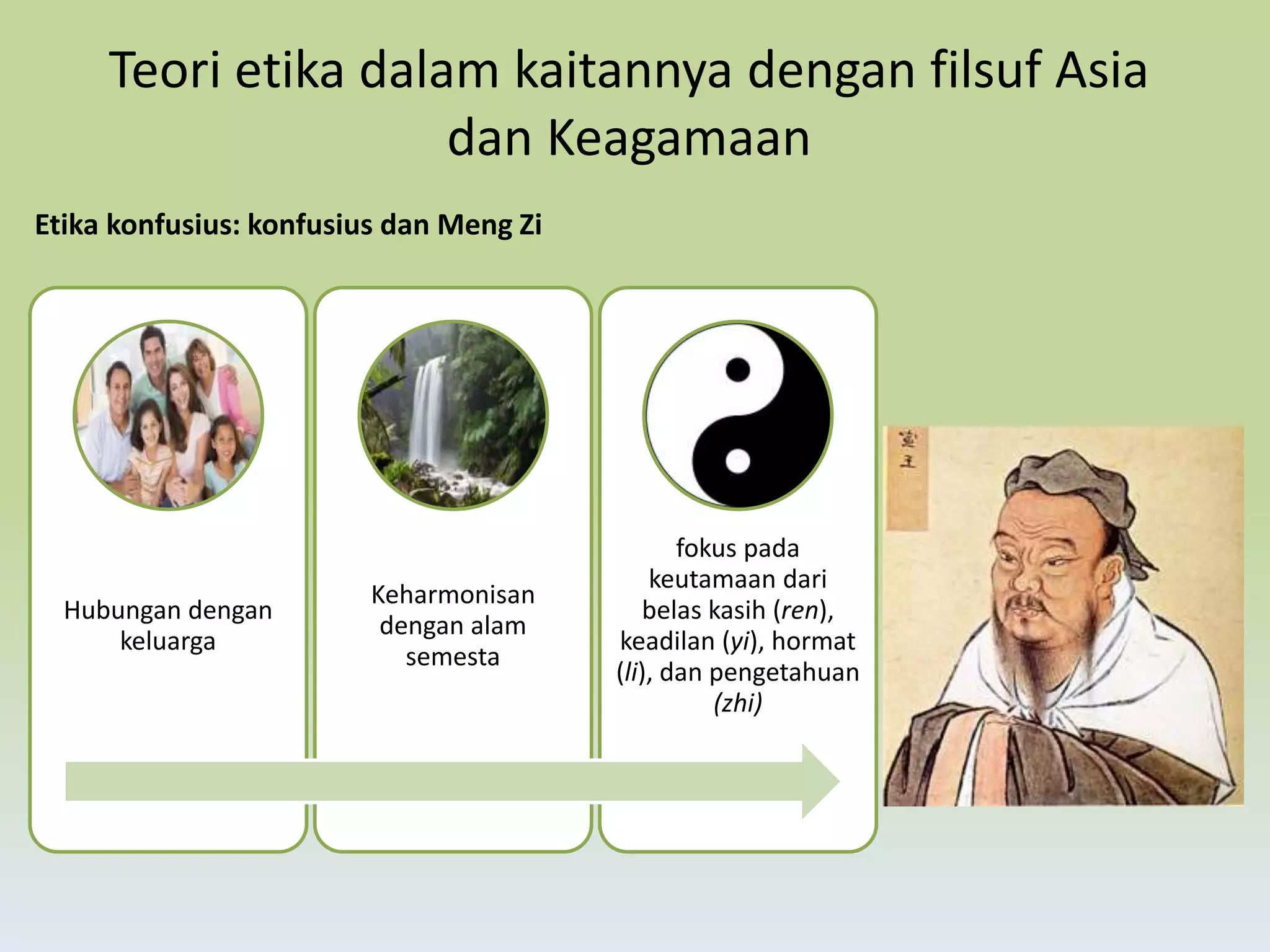 Teori Etika: Panduan Lengkap untuk Kehidupan Sehari-hari
