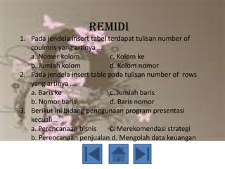 REMIDI
1. Pada jendela insert tabel terdapat tulisan number of
   coulmns yang artinya ...
   a. Nomer kolom             c. Kolom ke
   b. Jumlah kolom            d. Kolom nomor
2. Pada jendela insert table pada tulisan number of rows
   yang artinya ...
   a. Baris ke                c. Jumlah baris
   b. Nomor baris             d. Baris nomor
3. Berikut ini bidang penggunaan program presentasi
   kecuali...
   a. Perencanaan bisnis      c. Merekomendasi strategi
   b. Perencanaan penjualan d. Mengolah data keuangan
 