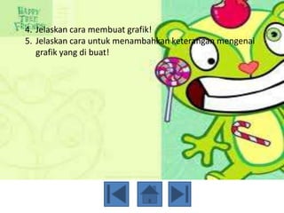 4. Jelaskan cara membuat grafik!
5. Jelaskan cara untuk menambahkan keterangan mengenai
   grafik yang di buat!
 
