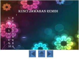 KUNCI JAWABAN REMIDI
        I
1. B
2. C
3. D
4. A
5. D
6. A
7. A
8. B
9. B
10. A
 