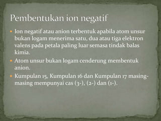  Ion negatif atau anion terbentuk apabila atom unsur
bukan logam menerima satu, dua atau tiga elektron
valens pada petala paling luar semasa tindak balas
kimia.
 Atom unsur bukan logam cenderung membentuk
anion.
 Kumpulan 15, Kumpulan 16 dan Kumpulan 17 masing-
masing mempunyai cas (3-), (2-) dan (1-).
 