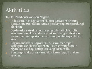 Tajuk : Pembentukan Ion Negatif
1. Lukis struktur bagi atom fluorin dan atom bromin
dengan menunjukkan semua petala yang mengandungi
elektron.
2. Berdasarkan struktur atom yang telah dilukis, tulis
konfigurasi elektron dan nyatakan bilangan elektron
valens bagi setiap atom unsur yang telah dinyatakan di
atas.
3. Bagaimanakah setiap atom unsur ini mencapai
konfigurasi elektron oktet atau duplet yang stabil?
Nyatakan cas bagi setiap ion yang terbentuk.
4. Bentangkan dapatan kumpulan kamu kepada rakan
sekelas.
 