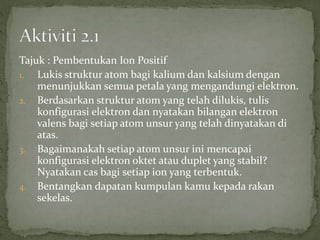 Tajuk : Pembentukan Ion Positif
1. Lukis struktur atom bagi kalium dan kalsium dengan
menunjukkan semua petala yang mengandungi elektron.
2. Berdasarkan struktur atom yang telah dilukis, tulis
konfigurasi elektron dan nyatakan bilangan elektron
valens bagi setiap atom unsur yang telah dinyatakan di
atas.
3. Bagaimanakah setiap atom unsur ini mencapai
konfigurasi elektron oktet atau duplet yang stabil?
Nyatakan cas bagi setiap ion yang terbentuk.
4. Bentangkan dapatan kumpulan kamu kepada rakan
sekelas.
 