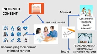 Ukpp Bab 3 UKPP Standar 1-4_Fajri.pdf