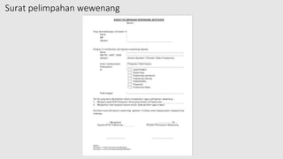 Surat pelimpahan wewenang
 