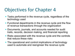 Bab4 | PDF