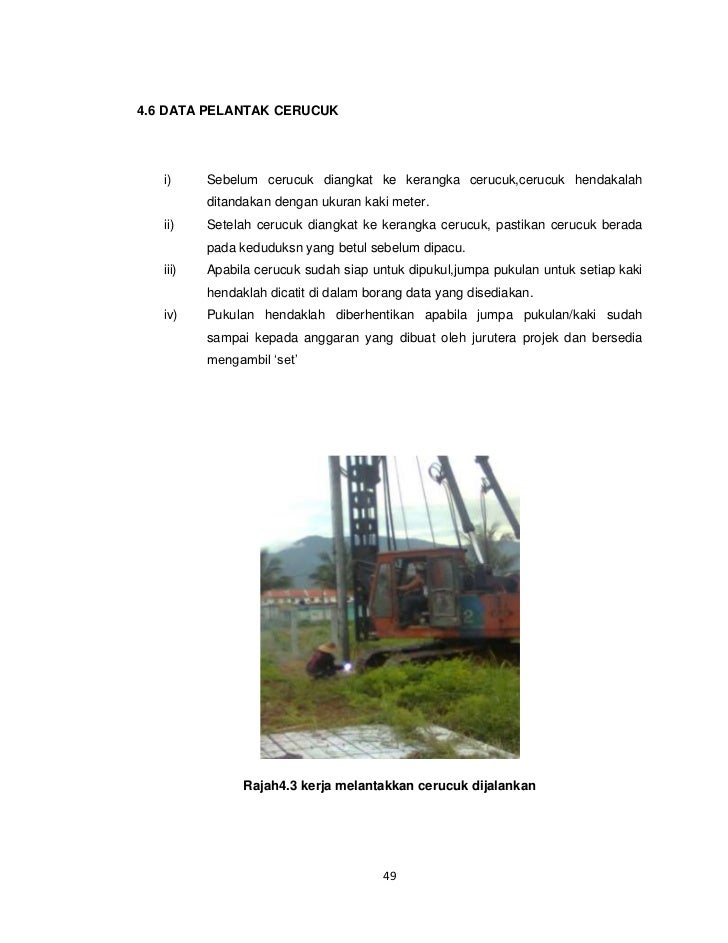 Ukuran Kaki=meter - Perodua j