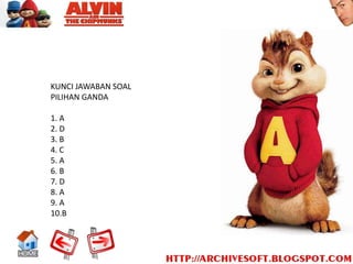 KUNCI JAWABAN SOAL
PILIHAN GANDA

1. A
2. D
3. B
4. C
5. A
6. B
7. D
8. A
9. A
10.B
 